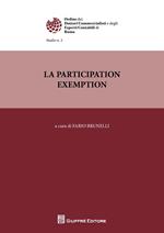 La participation exemption