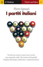 I partiti italiani