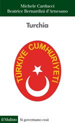 Turchia