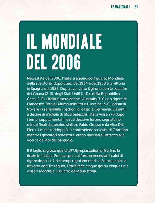 Manualex. Tutto il bello del calcio - Alessandro Del Piero,Marco Cattaneo - 5