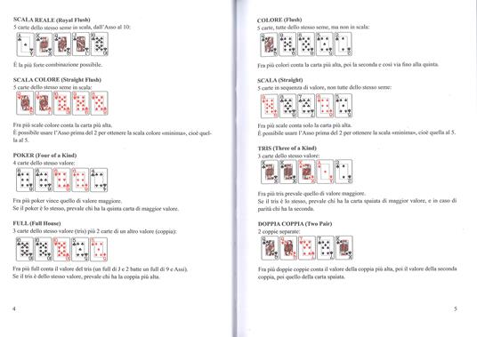 100 poker. Tutte le varianti per giocare e vincere - Dario De Toffoli - 2