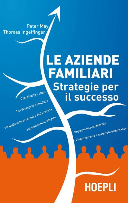 Le aziende familiari. Strategie per il successo - Peter May,Thomas Ingelfinger - copertina
