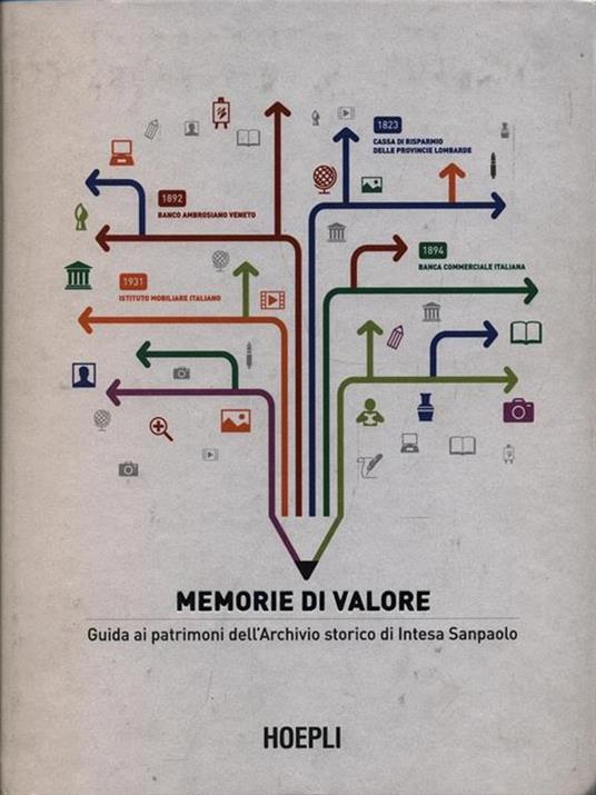 Memorie di valore. Guida ai patrimoni dell'archivio storico di Intesa San Paolo - Francesca Pino,Alessandro Mignone - copertina