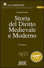 Storia del diritto medievale e moderno