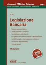 Legislazione bancaria