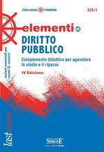 Elementi di diritto pubblico. Complemento didattico per agevolare lo studio e il ripasso