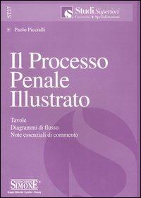 Il processo penale illustrato. Tavole, diagrammi di flusso, note essenziali di commento - Paolo Piccialli - copertina