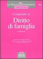 Compendio di diritto di famiglia