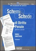 Schemi & schede di diritto penale (generale e speciale)