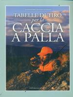 Tabello di tiro per la caccia a palla