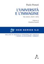 L' università e l'immagine. Tra eventi, feste e rito