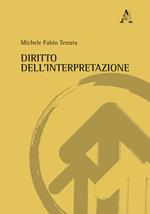 Diritto dell'interpretazione