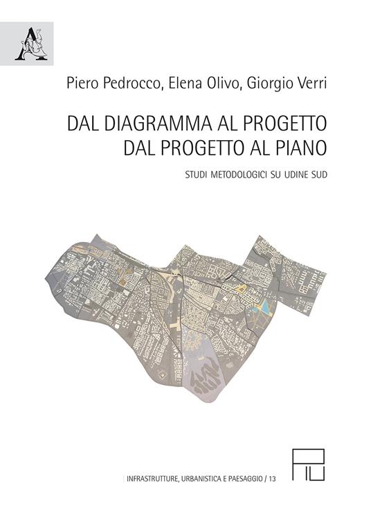 Dal diagramma al progetto, dal progetto al piano. Studi metodologici su Udine Sud - copertina