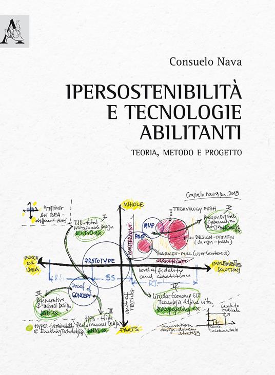 Ipersostenibilità e tecnologie abilitanti. Teoria, metodo e progetto - Consuelo Nava - copertina