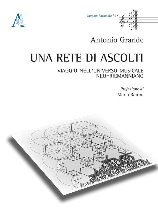 Una rete di ascolti. Viaggio nell'universo musicale neo-riemanniano - Antonio Grande - copertina