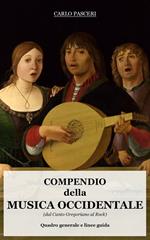 Compendio della Musica Occidentale