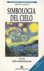 Simbologia del cielo