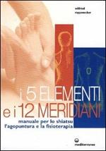 Libri Medicina complementare