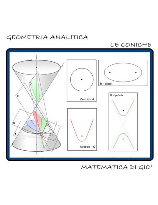 Geometria analitica - Giovanna Bali - ebook