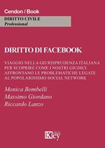 Diritto di facebook