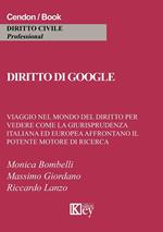 Diritto di google