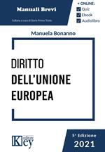 Diritto dell'Unione Europea