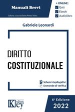 Diritto costituzionale