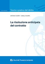 La risoluzione anticipata del contratto