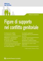 Figure di supporto nel conflitto genitoriale