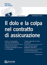 Il dolo e la colpa nel contratto di assicurazione