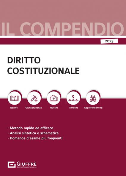 Compendio di diritto costituzionale - copertina