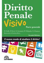 Diritto penale visivo. Parte generale