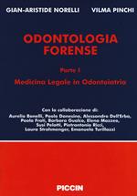 Odontologia forense