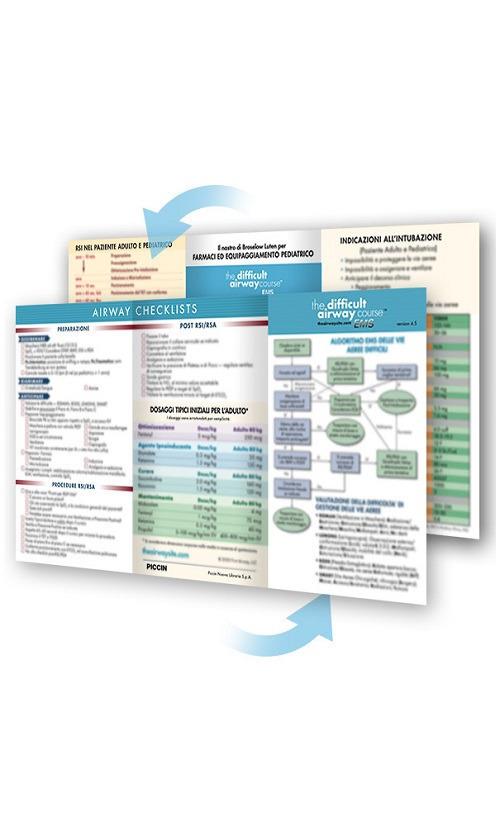 The airway card-anesthesia - Amec. Airway Management Education Center Llc - copertina