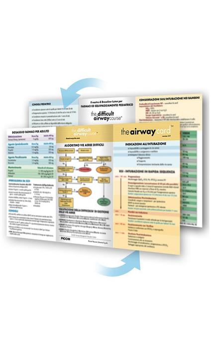 The difficult airway course: ems - Amec. Airway Management Education Center Llc - copertina