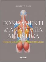 Fondamenti di anatomia artistica