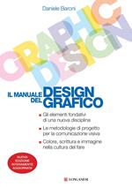 Il manuale del design grafico