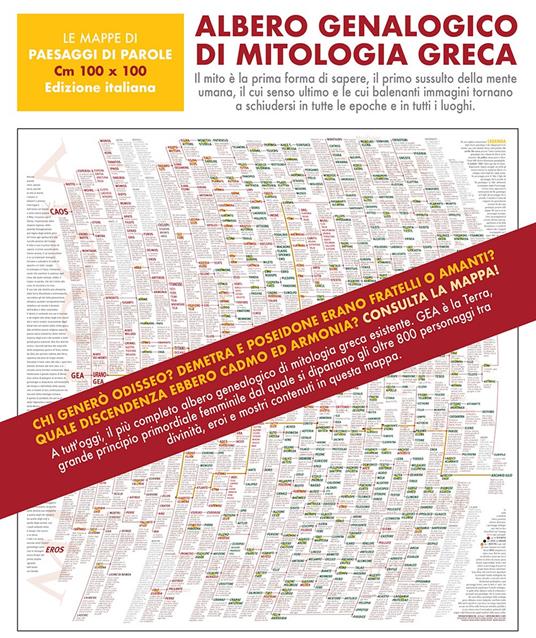 Albero genealogico di mitologia greca - copertina