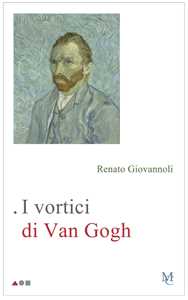 I vortici di Van Gogh