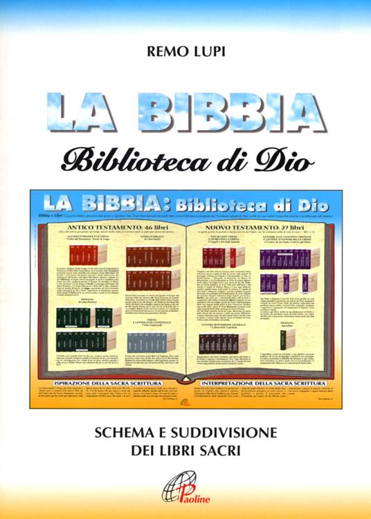 La Bibbia biblioteca di Dio. Schema e suddivisione dei libri sacri - Remo Lupi - copertina