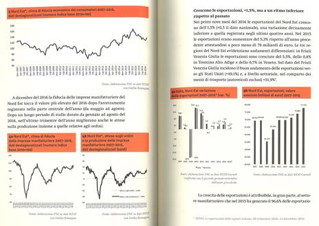 Nord Est 2017. Rapporto sulla società e l'economia - 2