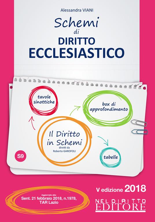 Schemi di diritto ecclesiastico - Alessandra Viani - copertina