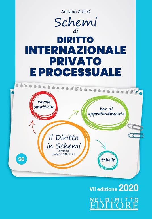 Schemi di diritto internazionale privato e processuale - copertina