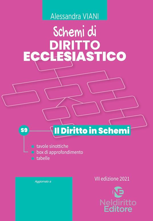 Schemi di diritto ecclesiastico. Nuova ediz. - Alessandra Viani - copertina