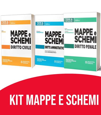 Kit mappe e schemi: Mappe e schemi di diritto civile-Mappe e schemi di diritto penale-Mappe e schemi di diritto amministrativo - copertina