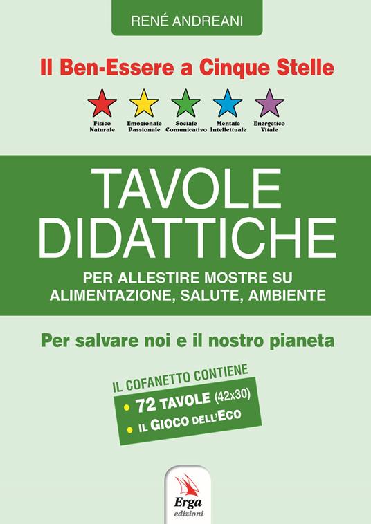 72 tavole didattiche. Per allestire mostre su alimentazione, salute, ambiente. Con 72 Tavole - René Andreani - copertina