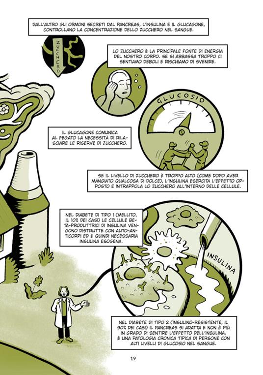 Pancreas. Biografia a fumetti di un organo - Veronica Moretti,Stefano Ratti,Alessandro Cucchetti - 5