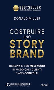 Costruire uno storybrand. Disegna il tuo messaggio in modo che i clienti siano coinvolti