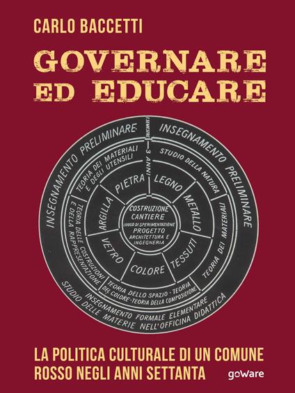 Governare ed educare. La politica culturale di un Comune rosso negli anni Settanta - Carlo Baccetti - copertina