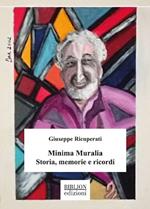 Minima Muralia. Storia, memorie e ricordi